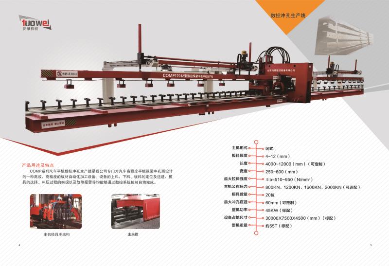山東拓維機(jī)械制造有限公司，汽車大梁沖，汽車小梁沖，鋼模板沖孔，鋼模板加工設(shè)備，汽車橫梁沖，數(shù)控平板沖孔機(jī)，中厚板數(shù)控沖床，數(shù)控沖鉆復(fù)合機(jī)，汽車縱梁沖，縱梁自動(dòng)化生產(chǎn)線，中厚板沖割復(fù)合機(jī)，平地機(jī)刀片沖鉆生產(chǎn)線